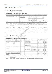 R5F11BCEALA#U0 Datasheet Page 17