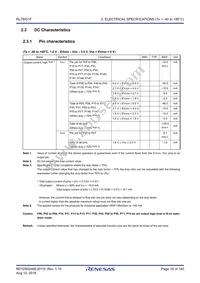 R5F11BCEALA#U0 Datasheet Page 18