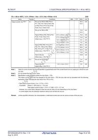 R5F11BCEALA#U0 Datasheet Page 19