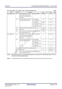 R5F11BCEALA#U0 Datasheet Page 20