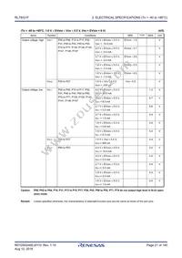 R5F11BCEALA#U0 Datasheet Page 21