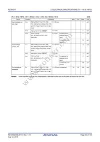 R5F11BCEALA#U0 Datasheet Page 22