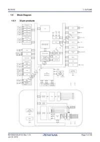 R5F11CCCMBG#U0 Datasheet Page 7