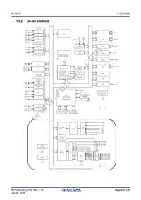 R5F11CCCMBG#U0 Datasheet Page 8