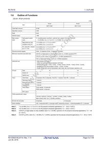 R5F11CCCMBG#U0 Datasheet Page 9