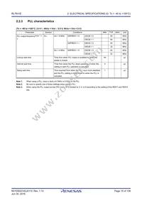 R5F11CCCMBG#U0 Datasheet Page 15