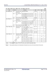 R5F11CCCMBG#U0 Datasheet Page 17