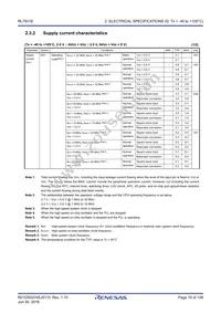 R5F11CCCMBG#U0 Datasheet Page 19