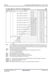 R5F11CCCMBG#U0 Datasheet Page 20