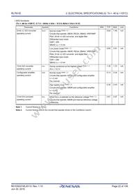 R5F11CCCMBG#U0 Datasheet Page 22