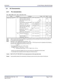 R5F11EF8AFP#30 Datasheet Page 17