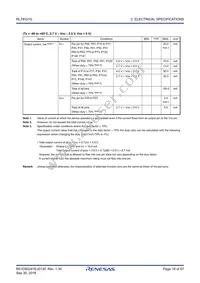 R5F11EF8AFP#30 Datasheet Page 18