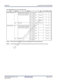 R5F11EF8AFP#30 Datasheet Page 20