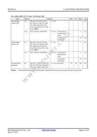 R5F11EF8AFP#30 Datasheet Page 21