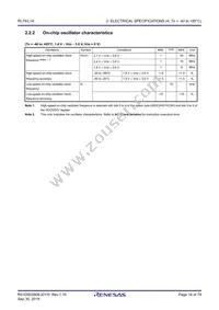 R5F11MPGAFB#30 Datasheet Page 16