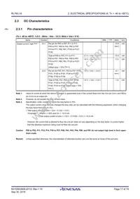 R5F11MPGAFB#30 Datasheet Page 17