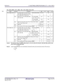 R5F11MPGAFB#30 Datasheet Page 19