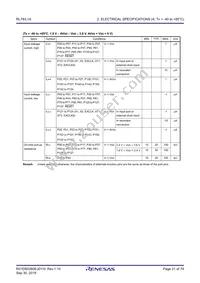 R5F11MPGAFB#30 Datasheet Page 21