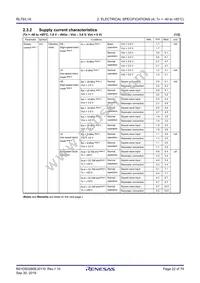 R5F11MPGAFB#30 Datasheet Page 22