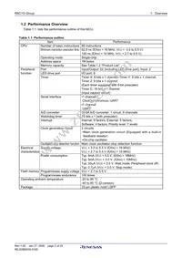 R5F21103DFP#U0 Datasheet Page 4