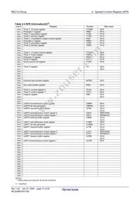 R5F21103DFP#U0 Datasheet Page 14