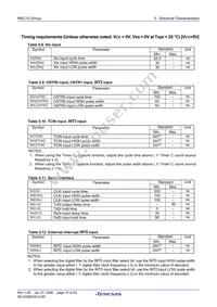 R5F21103DFP#U0 Datasheet Page 21