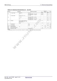 R5F21103DFP#U0 Datasheet Page 23