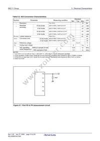 R5F21113DFP#U0 Datasheet Page 17