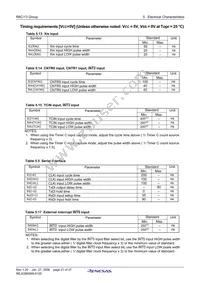 R5F21133DFP#U0 Datasheet Page 23