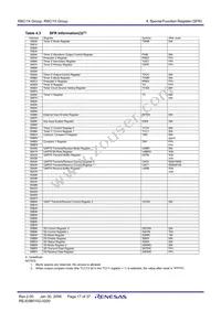 R5F21154DSP#U0 Datasheet Page 19