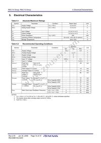 R5F21154DSP#U0 Datasheet Page 21