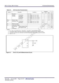 R5F21154DSP#U0 Datasheet Page 22