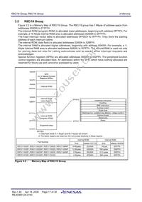 R5F21193DSP#U0 Datasheet Page 19