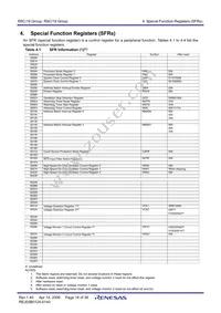 R5F21193DSP#U0 Datasheet Page 20