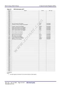 R5F21193DSP#U0 Datasheet Page 21