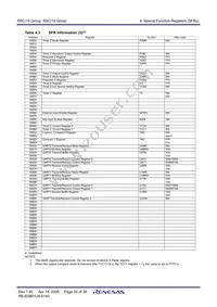 R5F21193DSP#U0 Datasheet Page 22