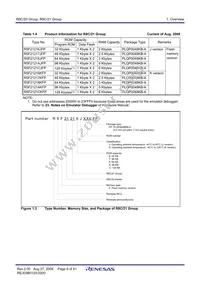 R5F2120AJFP#U0 Datasheet Page 8