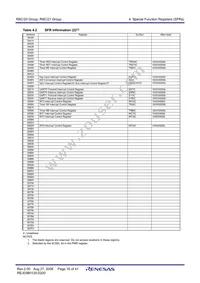 R5F2120AJFP#U0 Datasheet Page 18