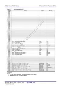 R5F2120AJFP#U0 Datasheet Page 19