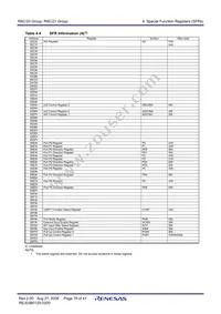 R5F2120AJFP#U0 Datasheet Page 20