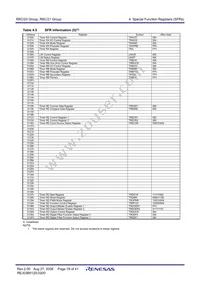 R5F2120AJFP#U0 Datasheet Page 21