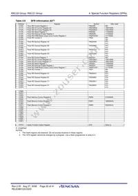 R5F2120AJFP#U0 Datasheet Page 22