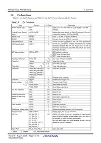 R5F2122AKFP#U0 Datasheet Page 10