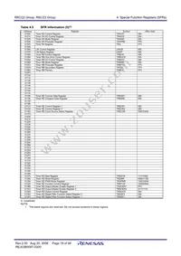 R5F2122AKFP#U0 Datasheet Page 21