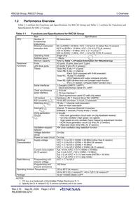 R5F21274KFP#W4 Datasheet Page 4