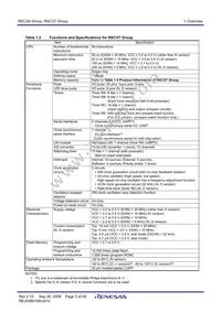 R5F21274KFP#W4 Datasheet Page 5