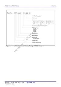 R5F21274KFP#W4 Datasheet Page 8