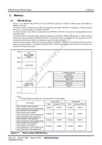 R5F21274KFP#W4 Datasheet Page 17