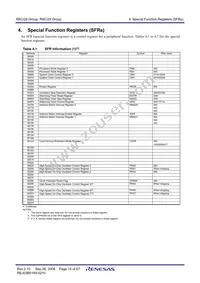 R5F21294SDSP#U0 Datasheet Page 17