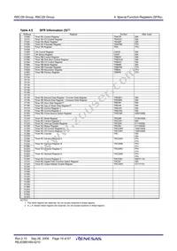 R5F21294SDSP#U0 Datasheet Page 21